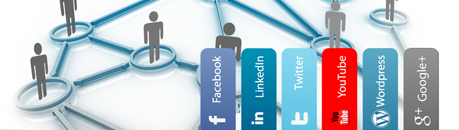 social media for industrial marketing