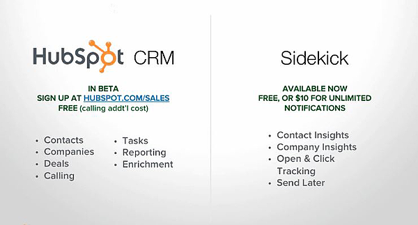 HubspotCRM-Sidekick