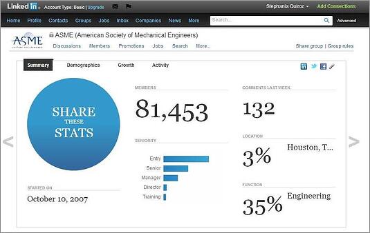 ASME Group Stats