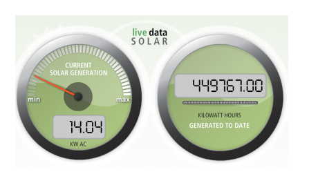 ESI Live Solar