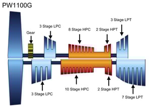 Image 3 - P&W Diagram.jpg Image 3 - P&W Diagram.jpg