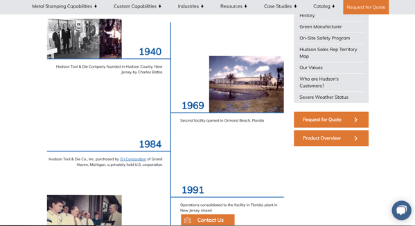 Hudson Technologies Timeline