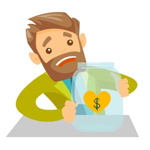 industrial marketing budget - marketing for manufacturers