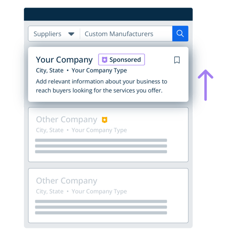 Performance-Based Listings