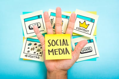 Social Media Content Mix
