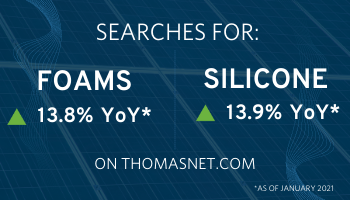 Sourcing for foams and silicone for solar energy equipment