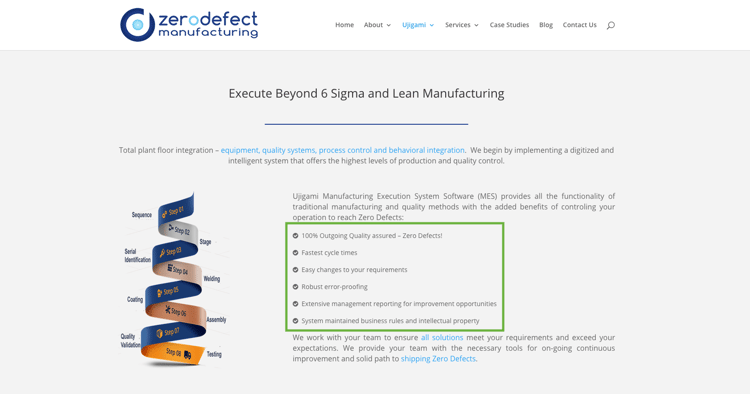 Zero Defect Manufacturing USP