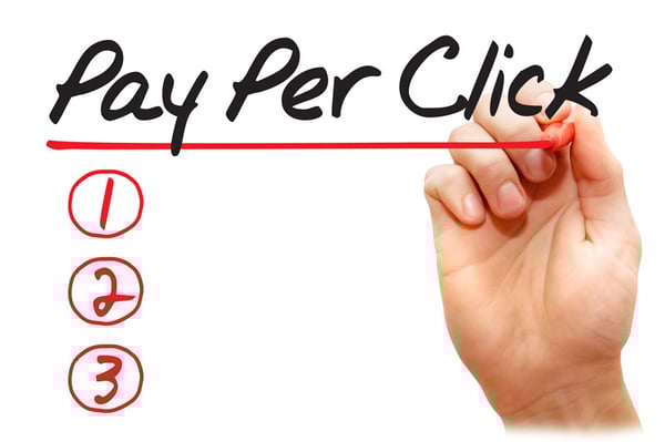 Pay-Per-Click-IMBLOG