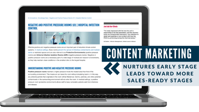 Content marketing lead generation examples for manufacturers