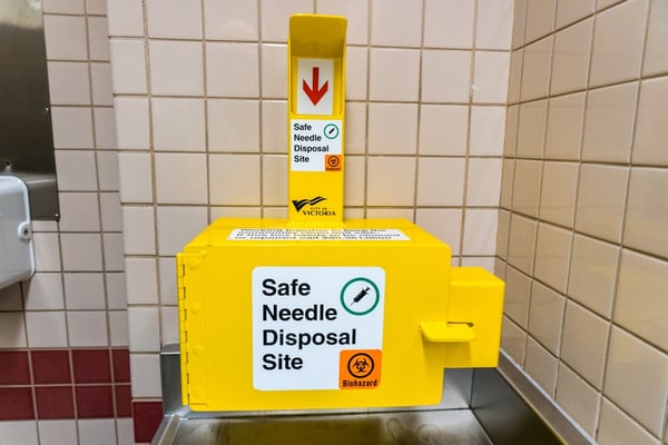 Disposal Boxes