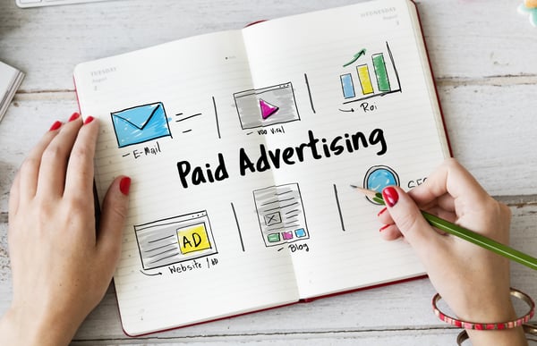 Industrial Paid Advertising - display ads vs search ads vs social ads