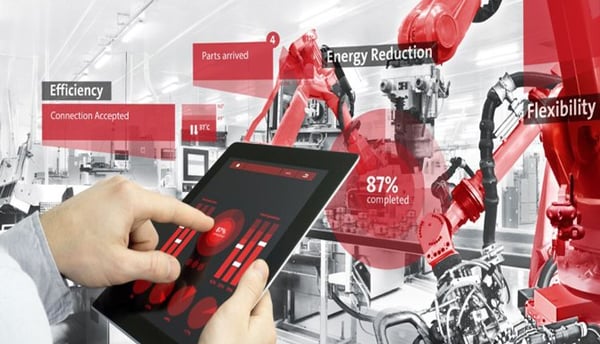 Smart Manufacturing Smart Manufacturing