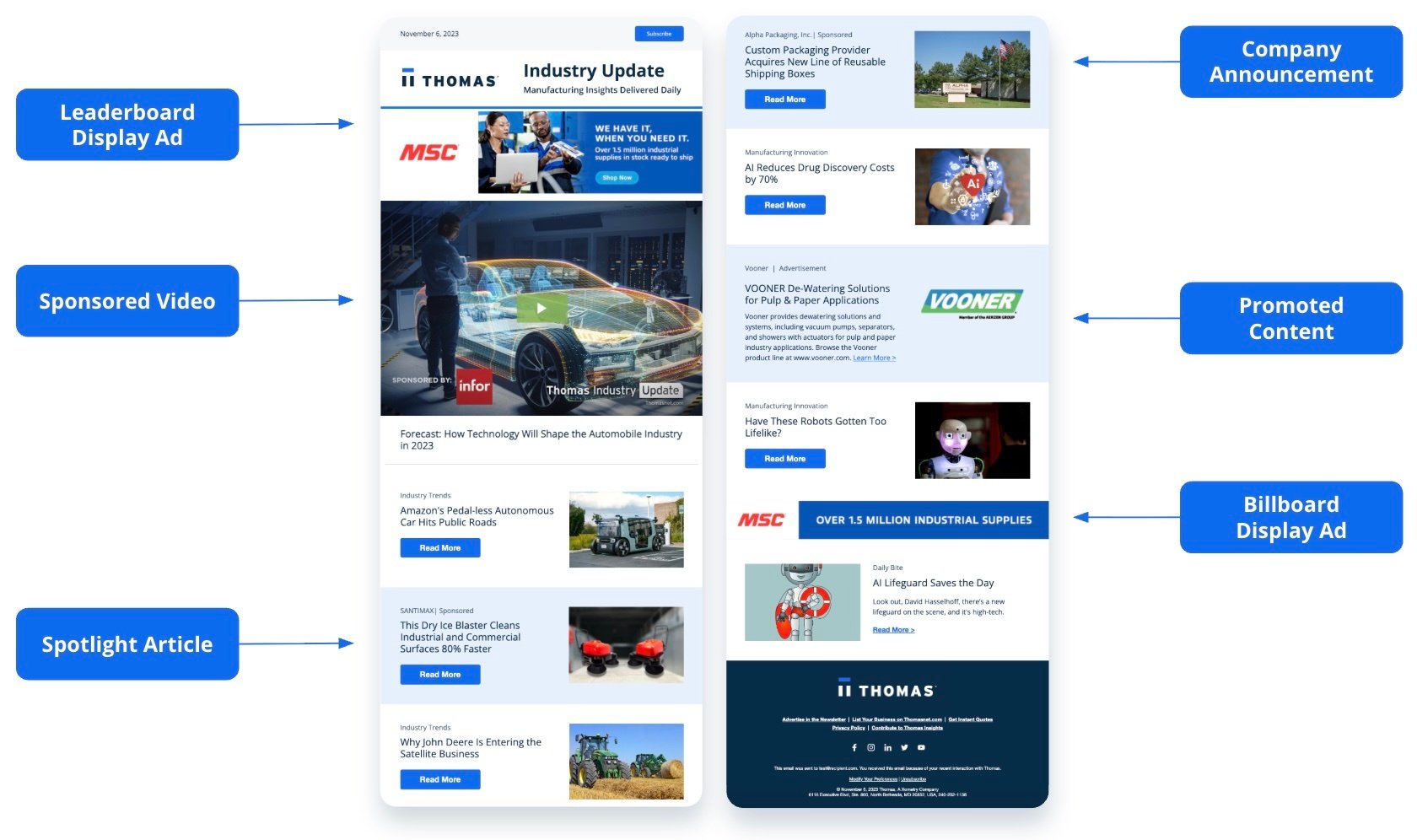 A Guide to Thomas Industry Update (TIU)